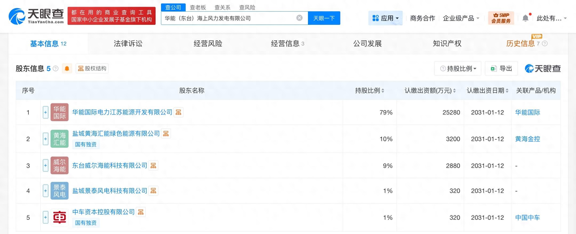 华能国际、中国中车等成立海上风电公司 注册资本3.2亿