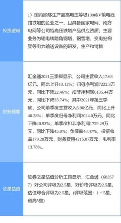 1月26日汇金通涨停分析:特高压概念热股